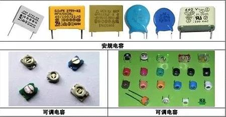 安規(guī)電容、可調(diào)電容